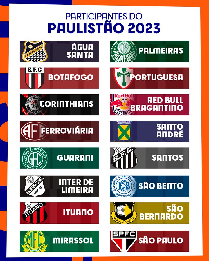 Paulistão divulga lista de clubes que estarão no campeonato em 2023