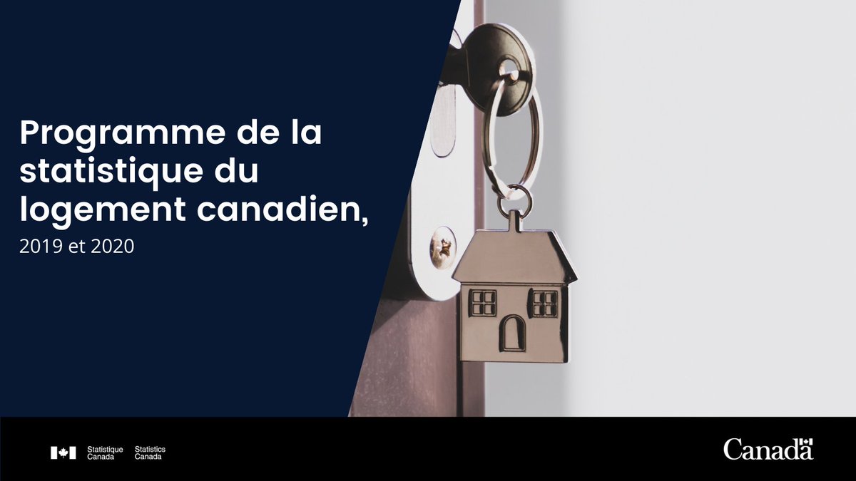 De nouvelles données du Programme de la statistique du #logement canadien montrent que les propriétaires détenant de multiples propriétés possèdent près du tiers de toutes les propriétés résidentielles dans les provinces et territoires étudiés. ow.ly/Tft050IHvFf