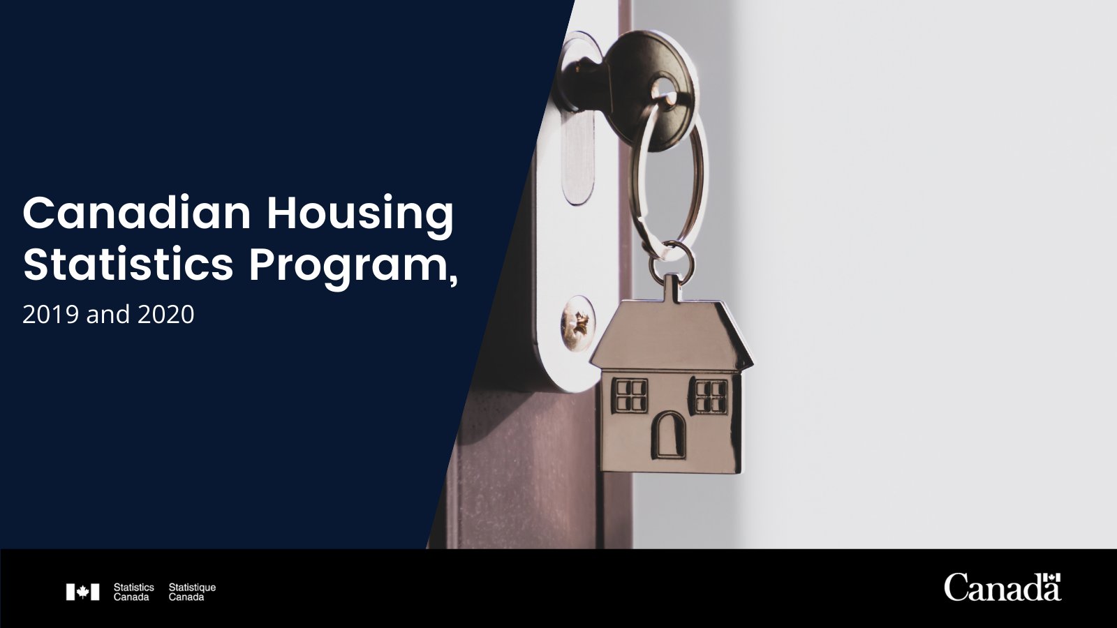 Statistics Canada on Twitter "New data from the Canadian Housing