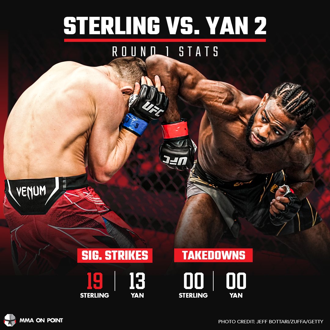 MMA On Point on Twitter "How did you score the first round of Sterling