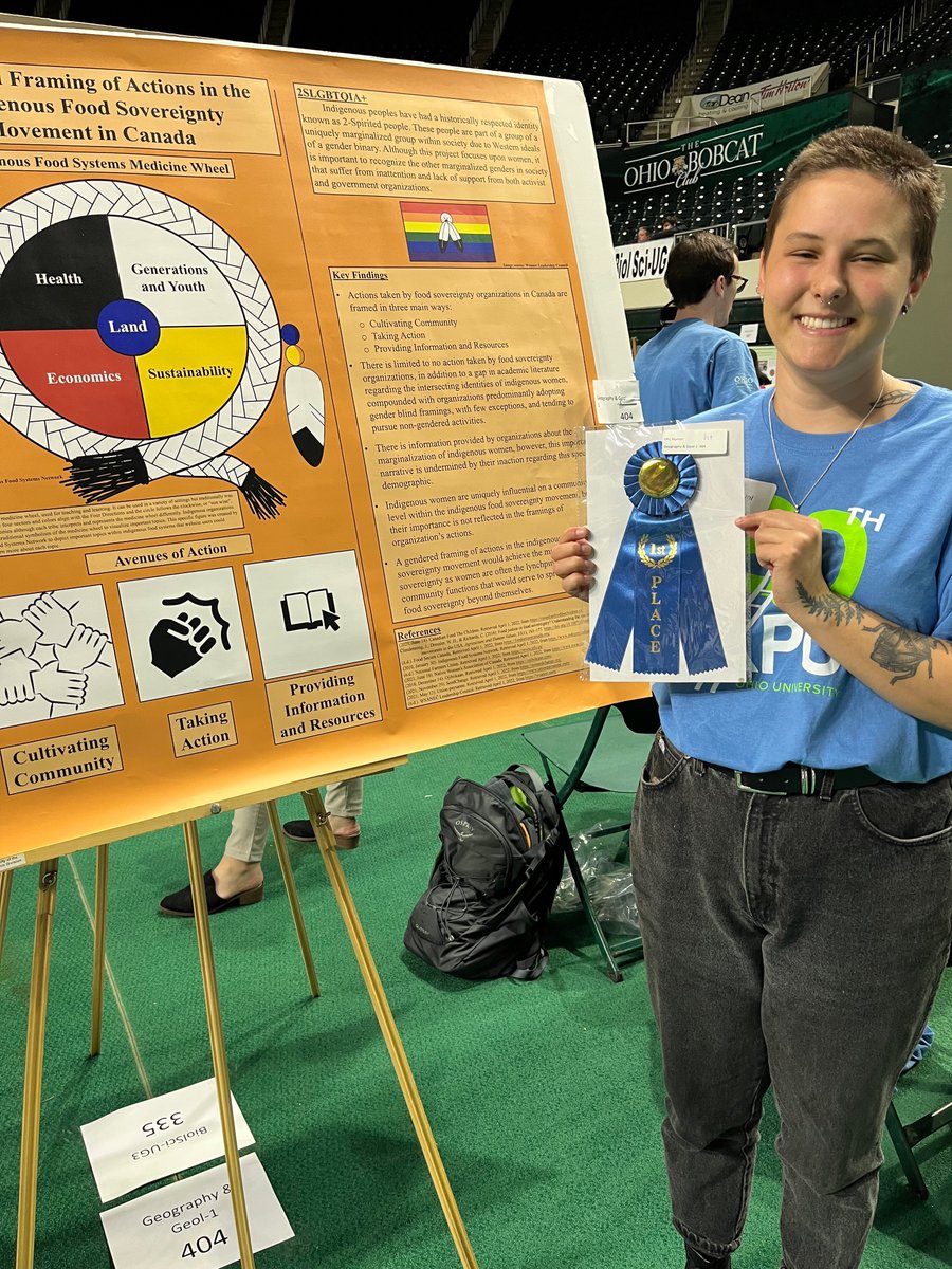 Ohio University Geography tweet media