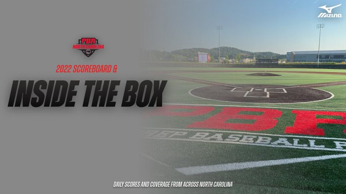 PrepBaseballNC's tweet photo. INSIDE THE BOX

Monday 4/11 Scores

+Ashton Plyler K's 21 in Perfect Game for @parkwoodBB 
+Clark and Utermark homer for @CCSBaseball5 
+Toby Wilson K's 13 in @AshevilleHighB1 win

https://t.co/mlui9OyR4h https://t.co/YMSel4QTUP