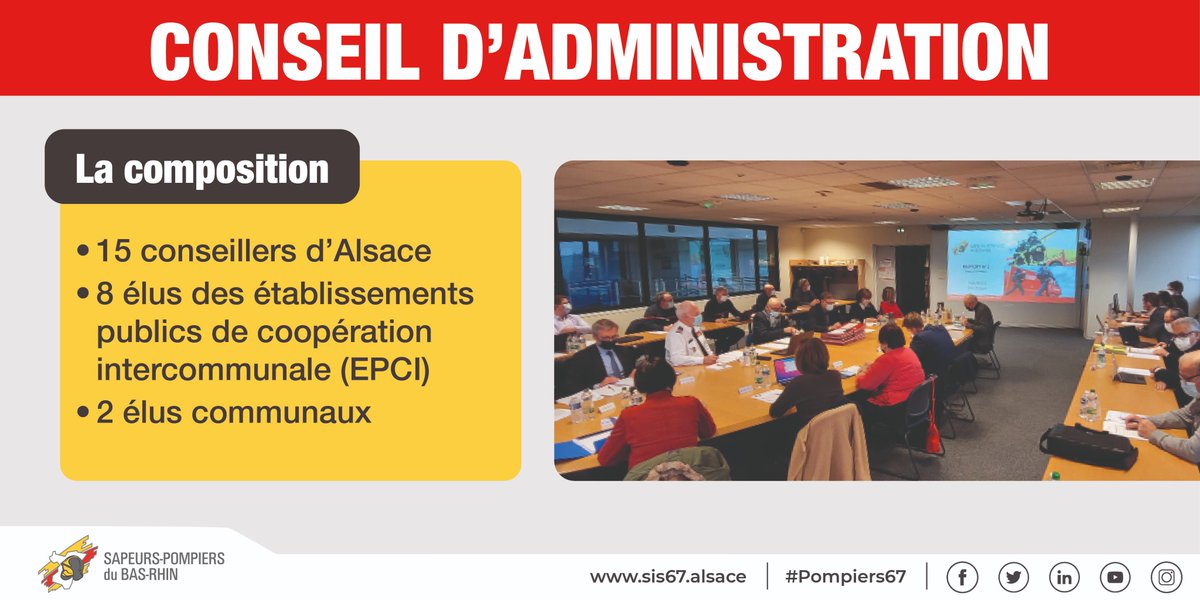 sdis67's tweet image. [#Instances] Cet après-midi, réunion du conseil d’administration présidé par M. Étienne Wolf représentant le président du #CASIS67 @F_Bierry, en présence du contrôleur général Cellier, directeur #SIS67. À l’ordre du jour : compte administratif 2021, budget supplémentaire 2022…