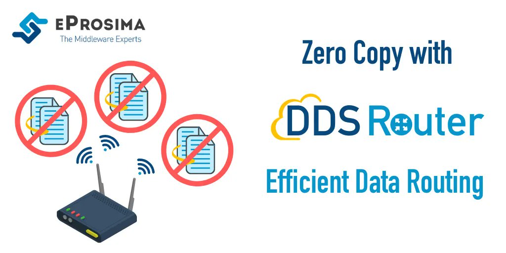 EProsima's tweet image. 🌐 DDS Router achieves Zero Copy!
#DDSRouter implements a Zero Copy system in data forwarding to avoid data introspection, optimizing the data router efficiency
Check now the solution that enables communication of distributed #DDS networks: buff.ly/3ERkmD1
#ThisIsDDS