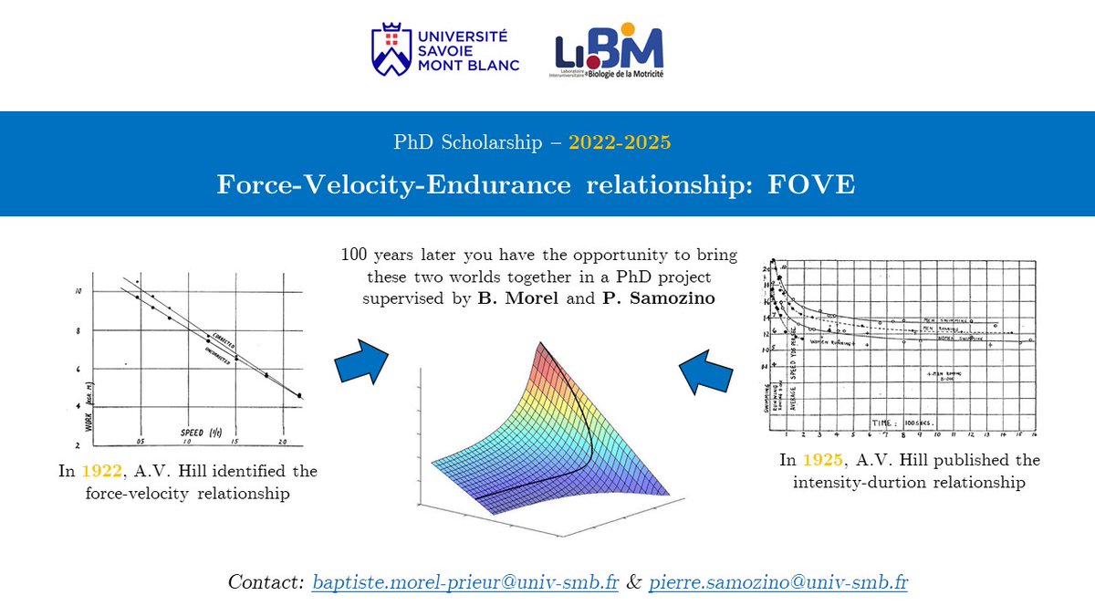 B_MorelP's tweet photo. 🚨 PhD scholarship opportunity 🚨
📚Force-Velocity-Endurance relationship : FOVE
🎓Supervised by Myself and @PierreSamozino 
@Univ_Savoie @LIBM_lab 
🗓️May 7, 2022
All details 👀👇
https://t.co/lHbCPGvXZE https://t.co/uD0bIJy7pN