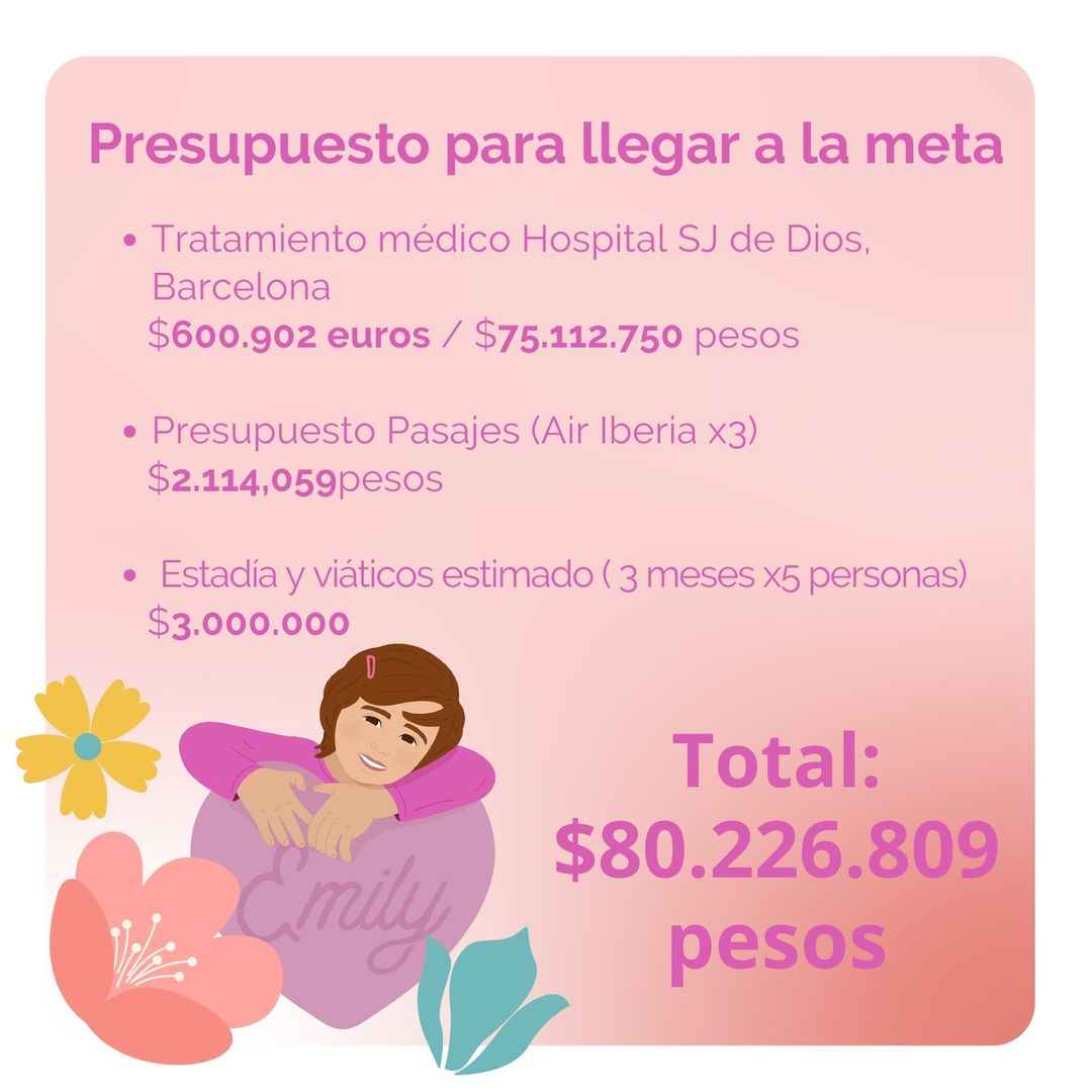ayudaparaemy's tweet photo. @santumaratea1  aqui te dejo mas información https://t.co/0fFRvjREXt