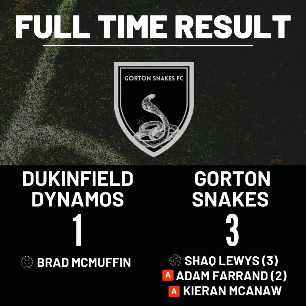 Quality hard fought result tonight at yew tree which makes it 6/6 against the Dukinfield Dynamoaners <a href="/dukidynamos/">Duki Dynamos</a> 

Sunday we face them again back at ours place.