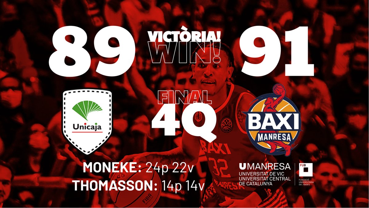 BasquetManresa's tweet photo. 𝗙𝗶𝗻𝗮𝗹 𝟰𝗤
✅✅✅✅

89 🟢 @unicajaCB
91 🔴 𝗕𝗔𝗫𝗜 𝗠𝗮𝗻𝗿𝗲𝘀𝗮 

📺 @dazn_es / @esport3
📊 https://t.co/OH8mOykeT2 

#SOMHIManresa #BasketballCL https://t.co/uwlppu0Ctr