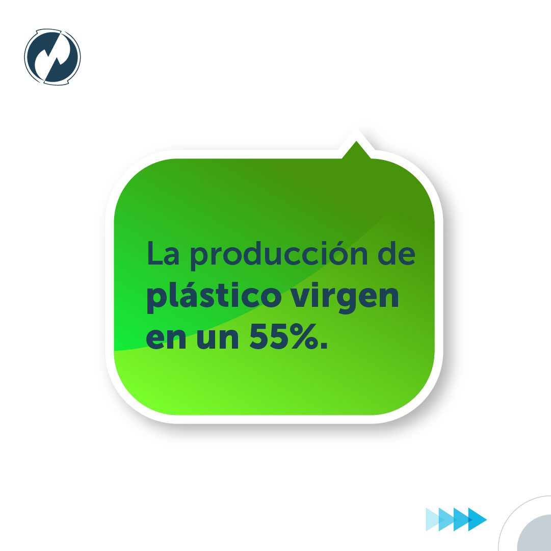 PLASTITECGROUP's tweet photo. Un cambio de paradigma para soluciones globales 🌎

La economía circular es un sistema que buscar aprovechar los recursos para reducir, reciclar y reutilizar todo aquello que se desecha y darle una segunda vida.

https://t.co/V2MElWQB5b https://t.co/ptMp6VUbTg