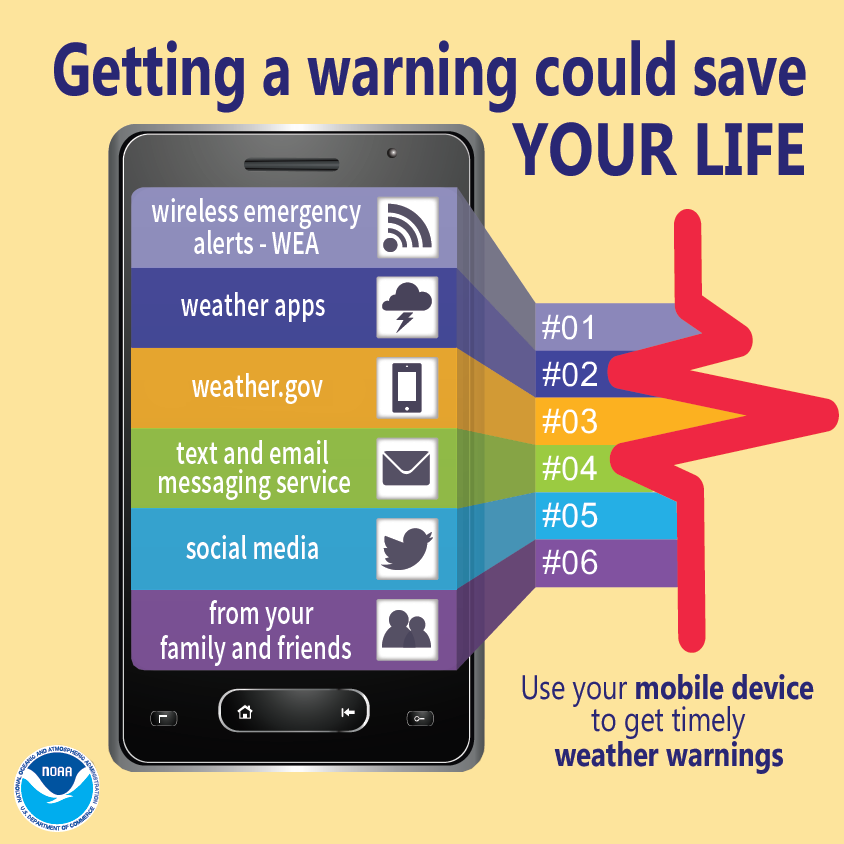 Strong to severe storms are expected overnight tonight. Primary hazards are high winds and large hail. A couple tornadoes are possible. Now is a good time to ensure that you have a way to receive weather warnings while you are sleeping.