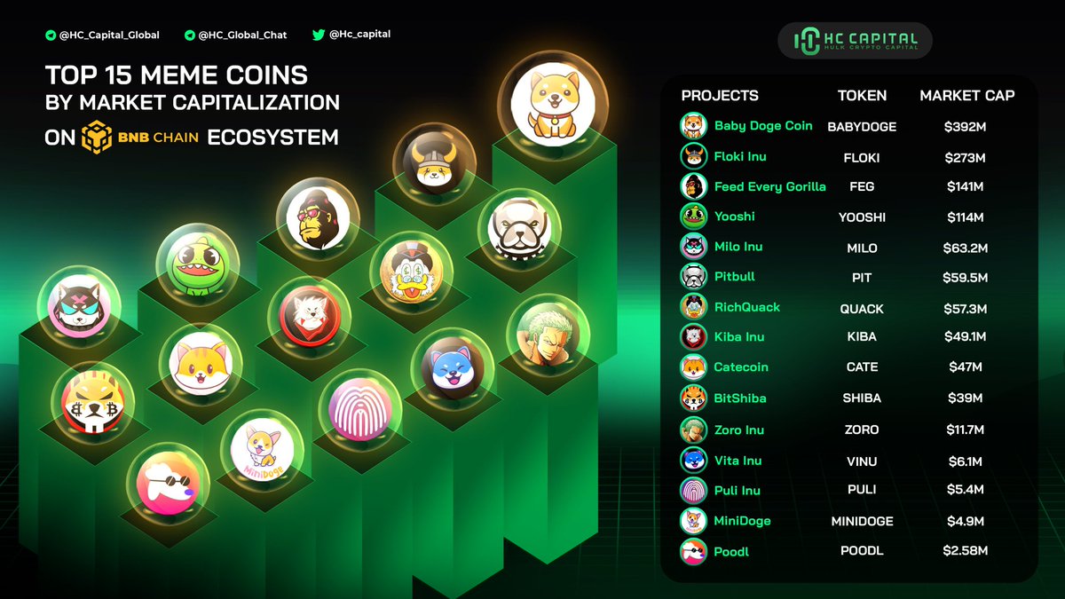 POODLCHAIN's tweet photo. To SHOW you #NFTCommunity just how awesome our #AugmentedReality #NFTs with animations REALLY are? 

We unlocked one for YOU to try. FREE. 

Go to: https://t.co/F6K8v6YxfN and click "view in my space" for the full AR #NFT to appear. Make sure your camera is open #altcoin #crypto https://t.co/OrZgI27CpP