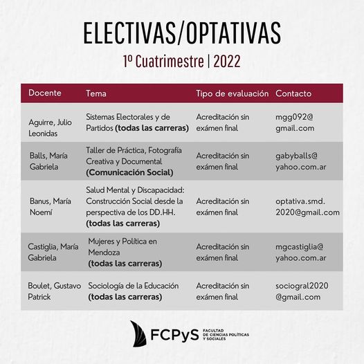 FcpysUNCuyo's tweet photo. 🙌Como parte de los planes de estudio de las distintas carreras, la @FcpysUNCuyo brinda una serie de materias #optativas.
👉Las #inscripciones se pueden realizar vía SIU Guaraní a partir del 18 de abril 👇 https://t.co/LErpkzItrb