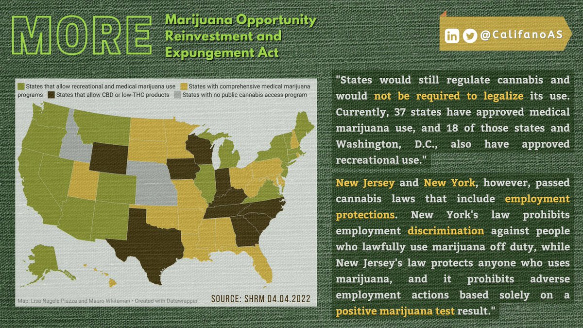 Earlier this month the House passed the Marijuana Opportunity Reinvestment and Expungement (MORE) Act, which would decriminalize marijuana, remove criminal sanctions, and provide relief for prior cannabis-based convictions
jdsupra.com/legalnews/no-q…
#legalize #MOREAct #drugtesting