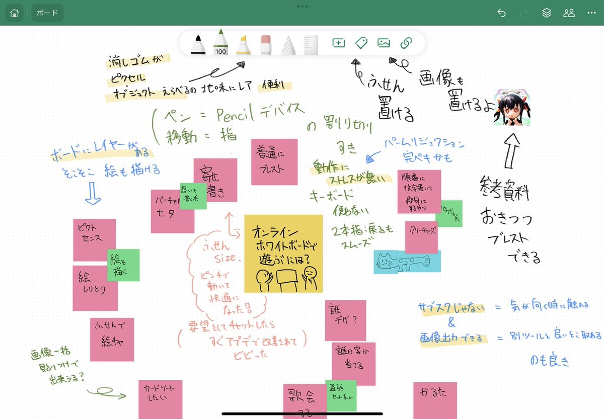kumoridai's tweet photo. iPadで今のところ1番使いやすかったホワイトボードアプリがLimeboard(@limeboard_app )だった
てきとうに1人でブレストしながらアプリの良きところを書き込んでみたけど、1番は付箋書いて動かす動作が直感的なことかも https://t.co/5XHQ0SpHnT