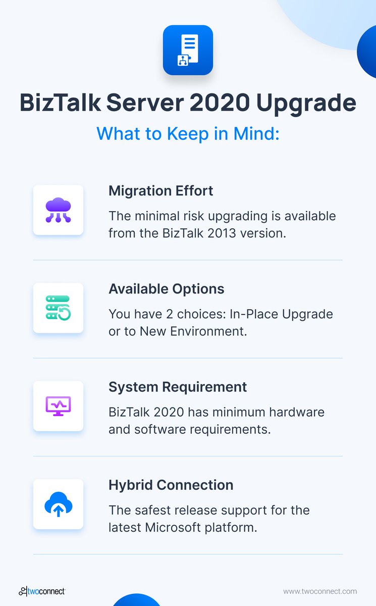 TwoConnectNow's tweet image. If you are using BizTalk Server 2016 or previous versions and you don&apos;t know if upgrading to BizTalk Server 2020 is the right choice, keep in mind the following points. 👇

#BizTalk2020 #BizTalkServer#BizTalkMigrator #mspartner