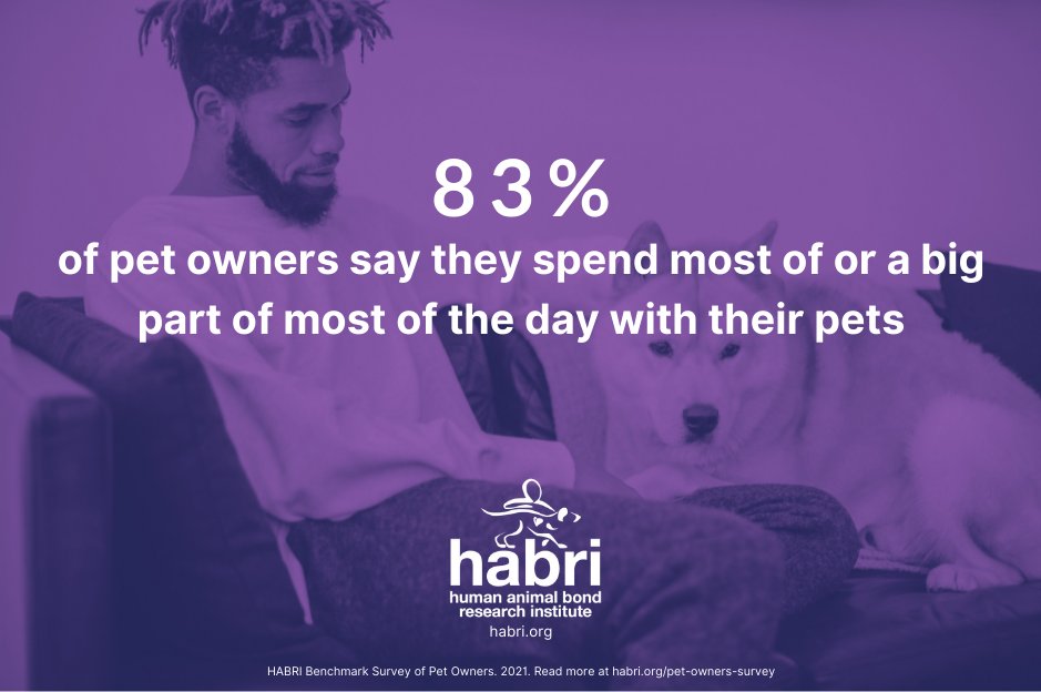 HABRITweets tweet picture