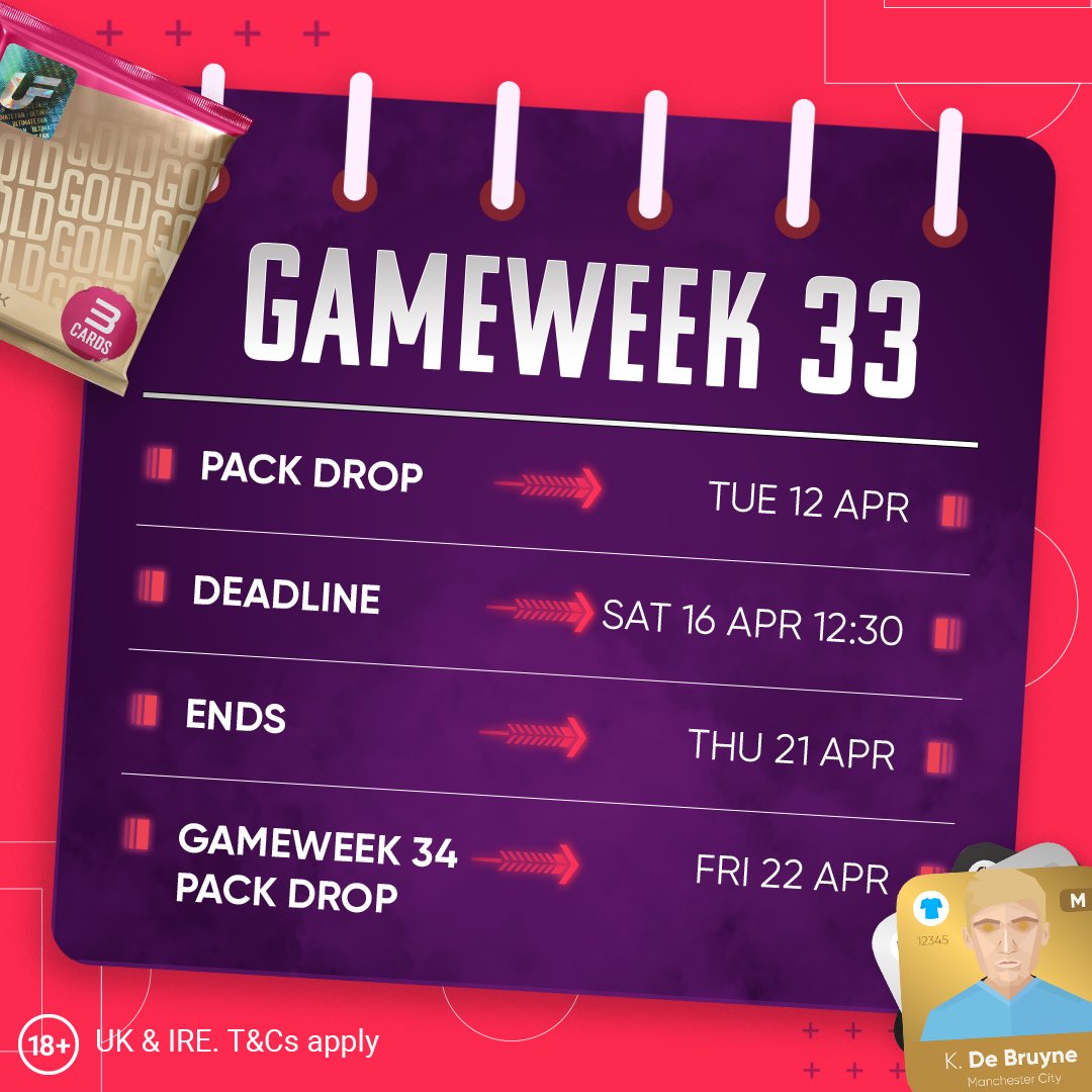 UltimateFanUK's tweet photo. ๐จ ๐๐๐๐๐๐๐๐ ๐๐ ๐๐๐๐๐๐๐๐ ๐จ
๐ Tuesday 12th April - Pack Drop
โฐ Saturday 16th April - GW33 Deadline
โณ Thursday 21st April - GW33 Ends
๐ Friday 22nd April - GW34 Pack Drop
Whoโs been the best player youโve opened in your packs to add to your #UFsquad? ๐ https://t.co/XY56gLFUjK