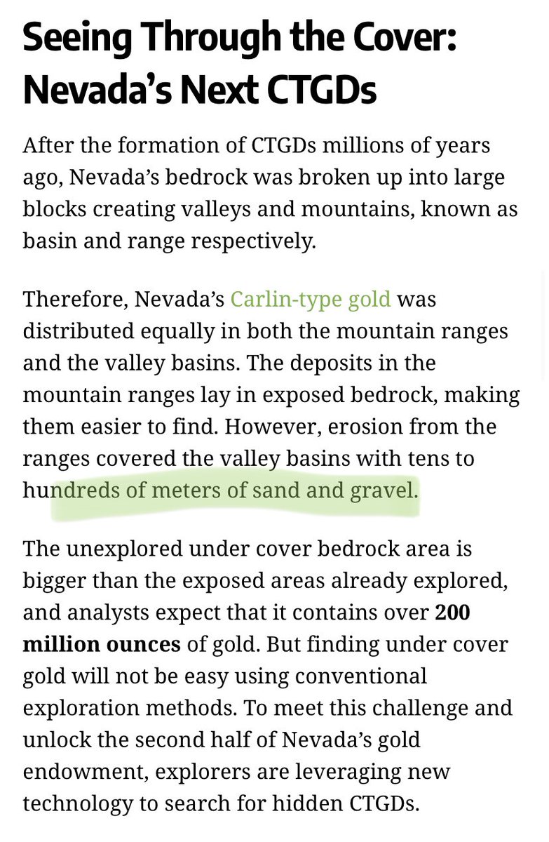 goatsmoney's tweet photo. Let’s start at the top with the gold deposit type. What’s a #carlingolddeposit ? #carlintype gold deposits in Nevada contain 225M ounces of gold. 👀 they’re massive. Here’s a great breakdown of Carlin Gold Deposits. https://t.co/scgBj4lqBc https://t.co/WHVWnHZT2D