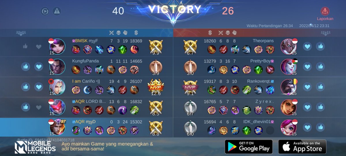 Abdulfarhan08's tweet photo. Ayo bergabung dengan tim saya, tantang semua Player MOBA terbaik bersama! 
https://t.co/EIVmXBYxg7 https://t.co/PGWzSl2AeX