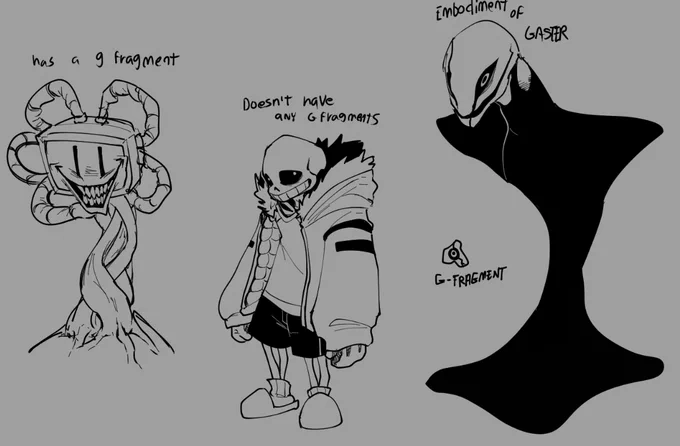 So basically: W.D. Gaster fragments are scattered all around the underground, giving whoever gets them a big amount of power, equivalent to a human soul, with the cost of getting corrupted, but no one knows this.
So there's weird patches of things that shouldn't be happening -> 