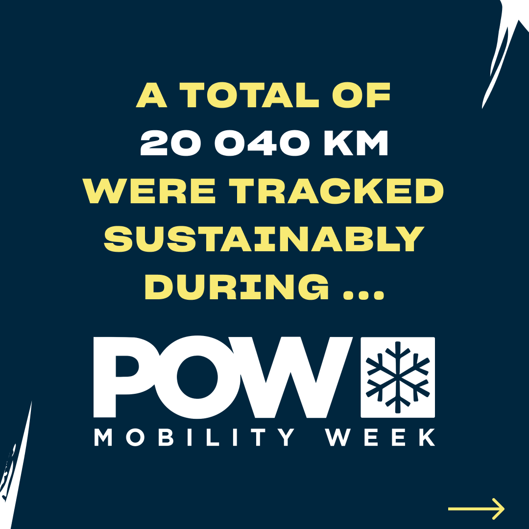 Our_Winters_EU's tweet photo. Recap of #POWMobilityWeek 2022
A total of 20 040 sustainable KM were tracked during the week on Active Giving
Stay tuned for more information from the week & our ongoing #powmobility work.
See you all next year!
#protectourwinters #powmobility #powmobilityweek https://t.co/o9PNdfQz1p