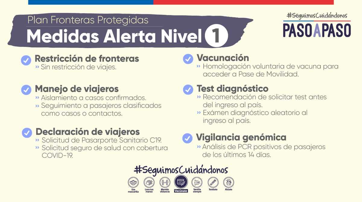 Ministerio de Salud tweet media