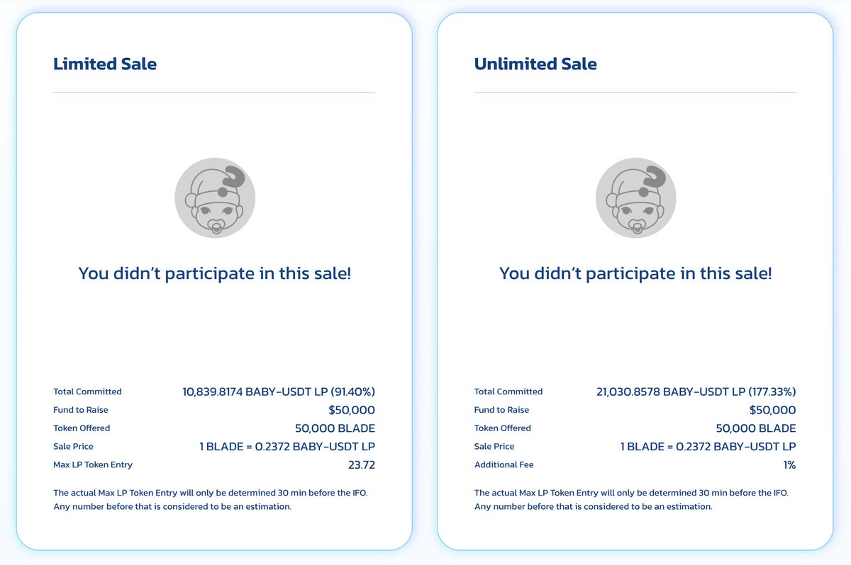 1/ To our @0xBladeGame IFO participants: We normally checked the LP amount about 30 min before the IFO, and noticed that $1 was equal to 0.2372 LP instead of 0.2828 LP as previously calculated. So we used 0.2372 LP as $1 for the configuration.