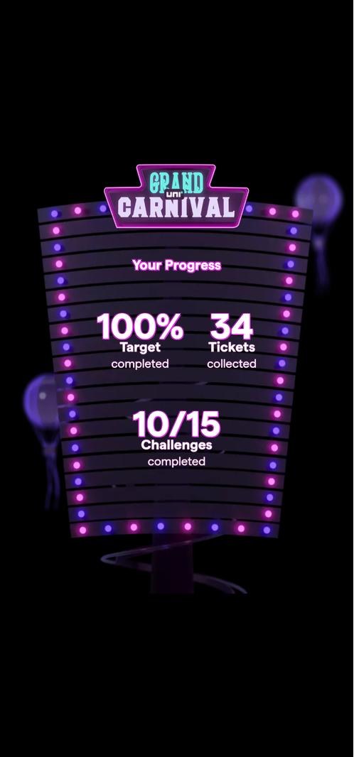 nirajkrp's tweet image. I’m strolling through the #GrandUniCarnival like a champ! What does your progress report look like?