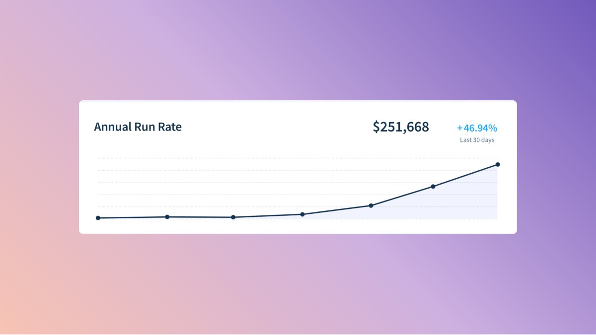 Alex West 🚀 tweet media