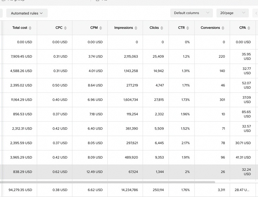 Built a document of #5 TOP performing TikTok UGC Ad templates / briefs + 30 JUICY hook ideas that are PRINTING money for our clients. 🚀

RT + comment “DM” if you want the document. Must be following so I can send it.

(Using automation. Will 100% receive)