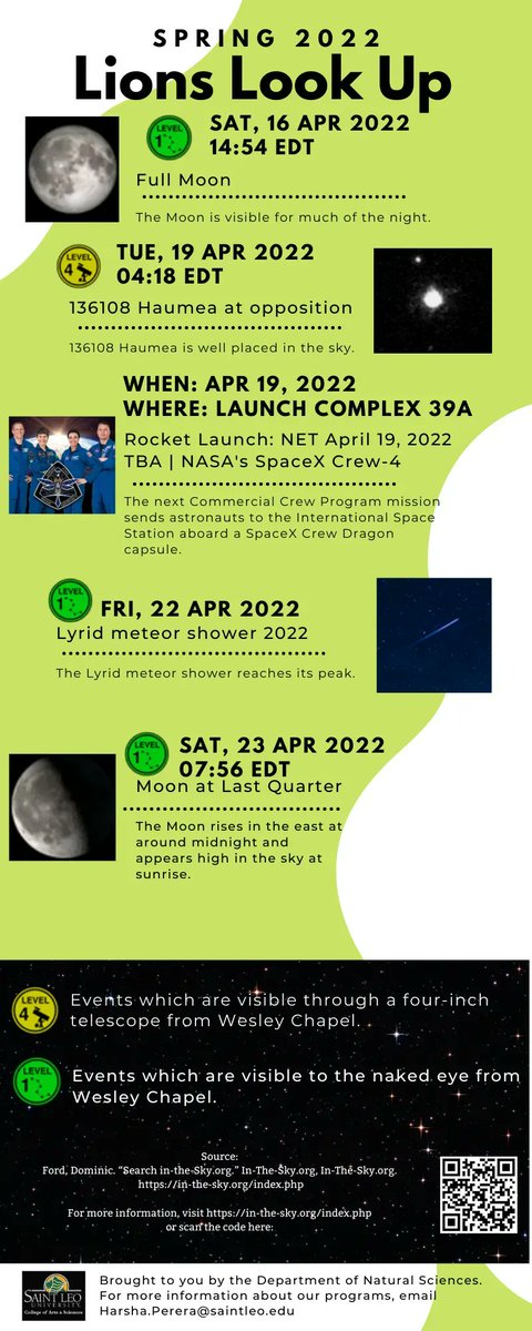 SaintLeoCAS's tweet photo. Lions🔭 Look Up! Check out these celestial 🌖 events taking this week! Keep your eyes open as there will be new celestial events each week. https://t.co/aX2QB8ehKx