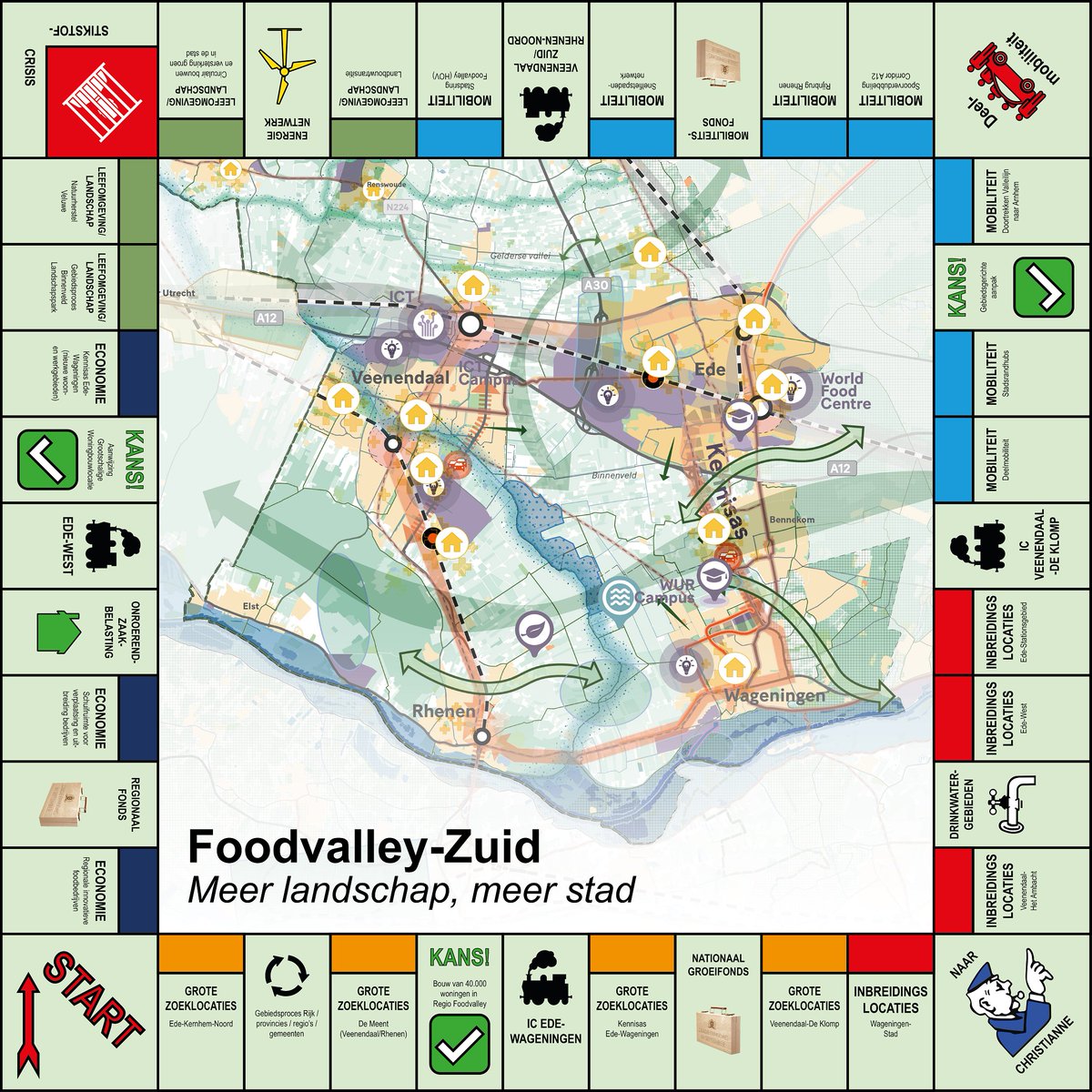 De woningbouwopgave in #FoodvalleyZuid is complex. Wij boden minister <a href="/hugodejonge/">Hugo de Jonge</a> begin maart ons eigen Monopolyspel aan.
Woningbouw is alleen mogelijk als landschap, bereikbaarheid en economie worden versterkt.
Wijs ons daarom aan als grootschalig woningbouwgebied. #gwg