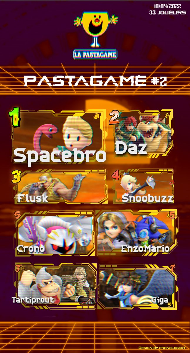 Spacebro remporte face à Daz la plus grosse weekly depuis un bon bout de temps! Flusk arrive 3e en se vengeant de Snoobuzz qui l'avait upset en winner