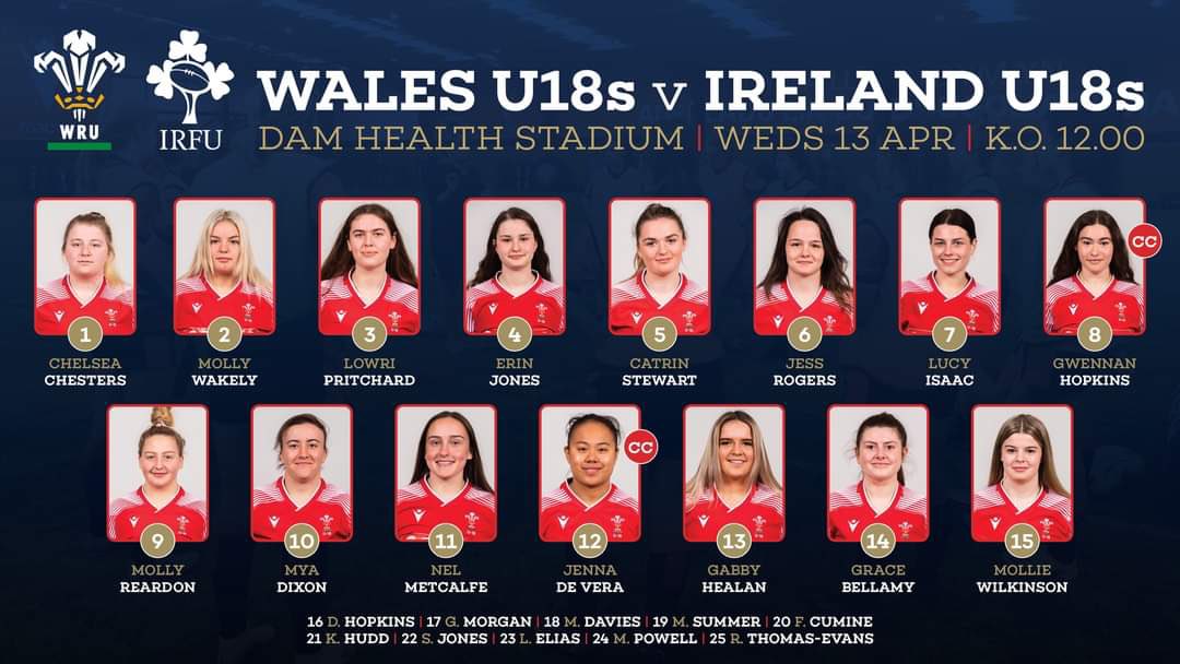 Daryl Morgan (@darylmorgan_1) on Twitter photo Massive good luck to the <a href="/WelshRugbyUnion/">Welsh Rugby Union 🏴</a> Girls U18s squad vs <a href="/IrishRugby/">Irish Rugby</a> tomorrow Fantastic opportunity to build on the excellent performances last weekend. So good seeing the <a href="/Scarlets_Ladies/">Scarlets Ladies</a> U18s involved in the squad <a href="/CleoHardyWRU/">Cleo Hardy</a> <a href="/aled_waters1/">Aled Waters</a> <a href="/DarcyTh16849188/">Darcy Thomas</a> <a href="/JonDScarlets/">Jonathan Daniels</a> Massive good luck to the <a href="/WelshRugbyUnion/">Welsh Rugby Union 🏴</a> Girls U18s squad vs <a href="/IrishRugby/">Irish Rugby</a> tomorrow Fantastic opportunity to build on the excellent performances last weekend. So good seeing the <a href="/Scarlets_Ladies/">Scarlets Ladies</a> U18s involved in the squad <a href="/CleoHardyWRU/">Cleo Hardy</a> <a href="/aled_waters1/">Aled Waters</a> <a href="/DarcyTh16849188/">Darcy Thomas</a> <a href="/JonDScarlets/">Jonathan Daniels</a>