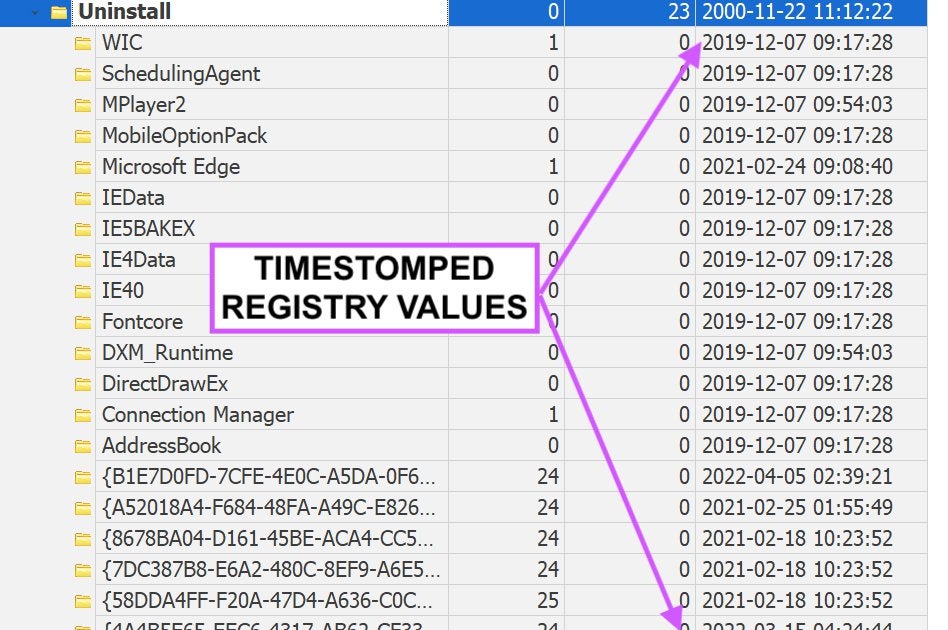 Malicious Registry Timestamp Manipulation Technique: Detecting Registry Timestomping dlvr.it/SNS7Mh #cyber #threathunting #infosec