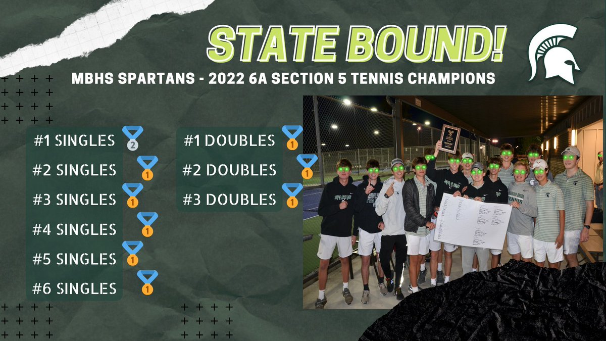 MBHStennis's tweet photo. #StateBound #GoSpartansGo #LaserFocused https://t.co/Zajb29micd