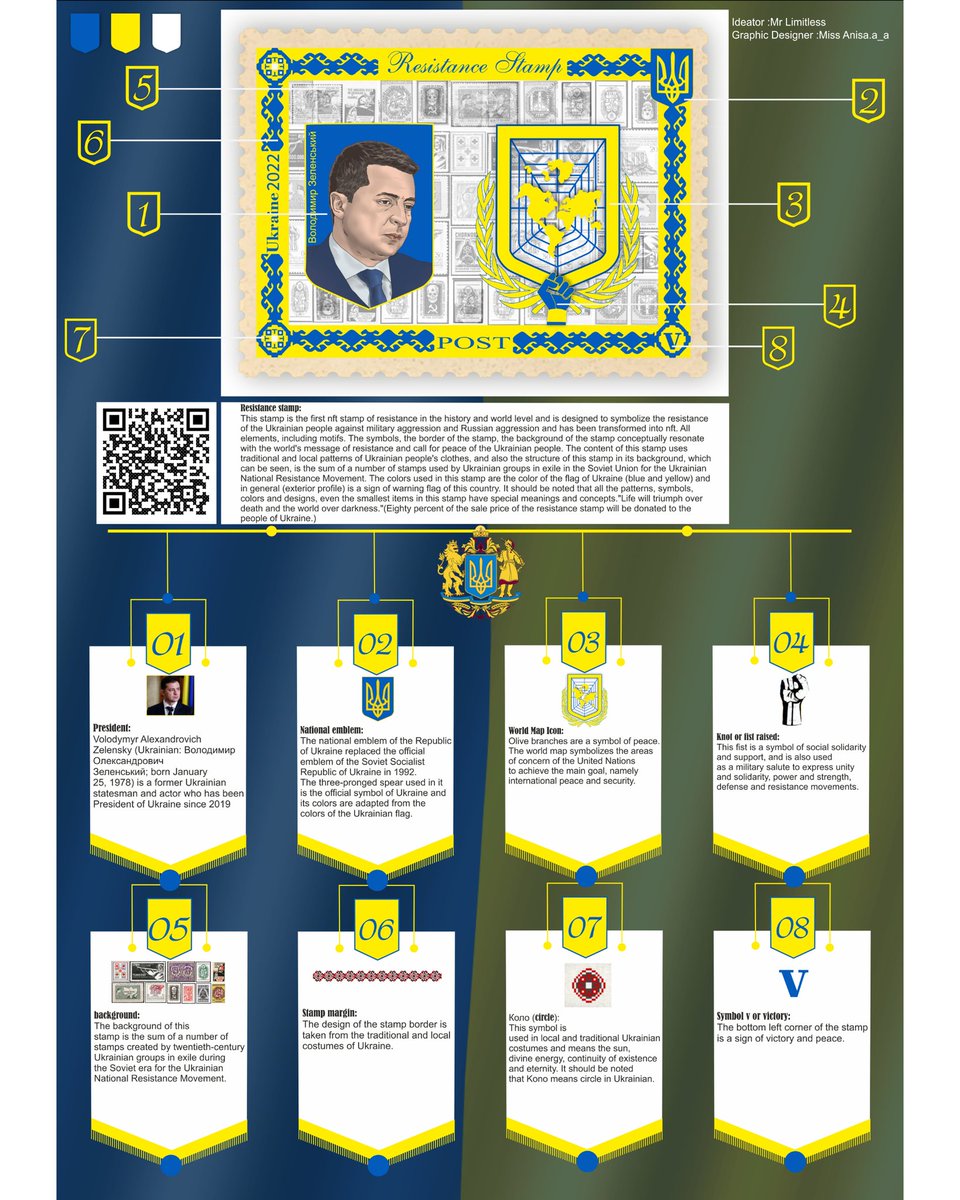 nft___int (@nft___int) on Twitter photo First nft stamp of resistance in the history and world level and is designed to symbolize the resistance of the Ukrainian people.rarible.com/token/0xc91544…
#rarible <a href="/opensea/">OpenSea</a> #NFTCommunity #NFTs <a href="/rarible/">Rarible</a> #EthereumNFTs #stopwar #ukrainewar  #Ukraine #OpenSeaNFT #NFTGiveaways First nft stamp of resistance in the history and world level and is designed to symbolize the resistance of the Ukrainian people.rarible.com/token/0xc91544…
#rarible <a href="/opensea/">OpenSea</a> #NFTCommunity #NFTs <a href="/rarible/">Rarible</a> #EthereumNFTs #stopwar #ukrainewar  #Ukraine #OpenSeaNFT #NFTGiveaways