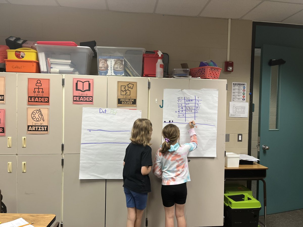 MelissaColbert2's tweet photo. Collecting data and creating graphs. ❤️#growingtogether @HumbleISD_HHE https://t.co/GVgn0y9dbP