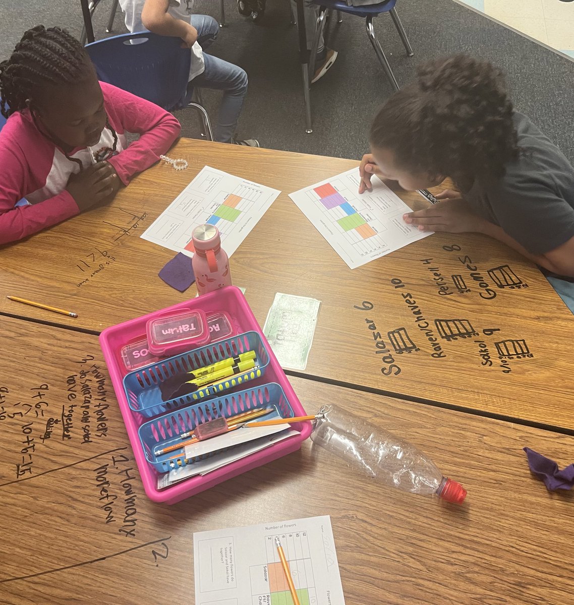 JakeHartley_nkc's tweet photo. An awesome pleasure to spend time in Mr.Chavez’s 2nd grade math workshop today…Ss were analyzing graphs, naming strategies that helped them, and problem solving! @KCTRes @Crestview_NKC @Hinds79Tina https://t.co/O12rONaKRt