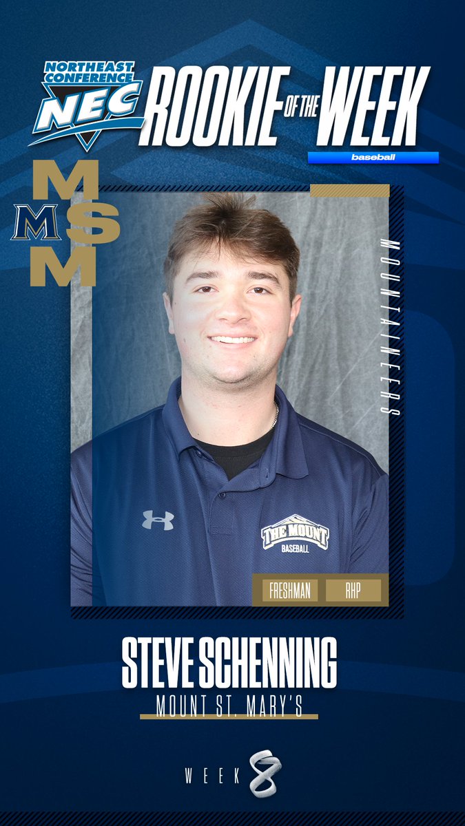NEC Baseball (@necbaseball) on Twitter photo 🏅#NECbaseball Rookie of the Week🏅
👉Steve Schenning, <a href="/MountAthletics/">Mount Athletics</a>
🗒️Schenning earned a pair of wins in relief after he delivered 6.0 shutout innings against Coppin State on Wednesday and Merrimack on Sunday. The rookie scattered 5 hits, sat down 9 batters, and walked 1. 🏅#NECbaseball Rookie of the Week🏅
👉Steve Schenning, <a href="/MountAthletics/">Mount Athletics</a>
🗒️Schenning earned a pair of wins in relief after he delivered 6.0 shutout innings against Coppin State on Wednesday and Merrimack on Sunday. The rookie scattered 5 hits, sat down 9 batters, and walked 1.