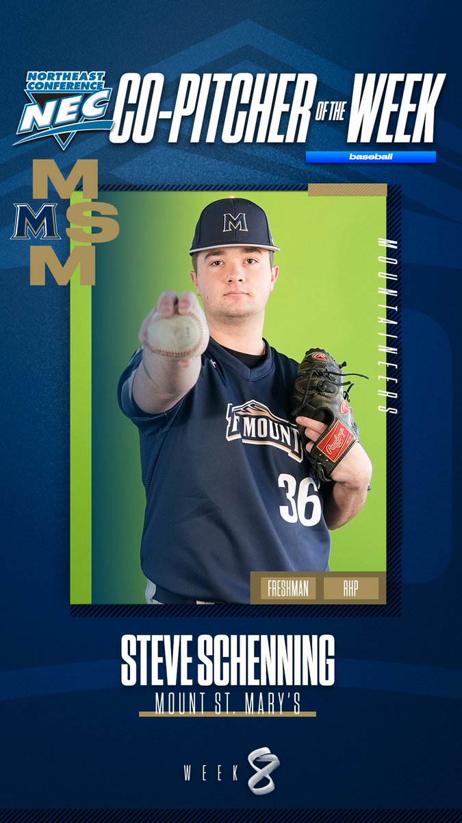 NEC Baseball (@necbaseball) on Twitter photo 🏅#NECbaseball Co-Pitcher of the Week🏅
👉Steve Schenning, <a href="/MountAthletics/">Mount Athletics</a>
🗒️Schenning earned a pair of wins in relief after he delivered 6.0 shutout innings against Coppin State on Wednesday and Merrimack on Sunday. The rookie scattered 5 hits, sat down 9 batters, and walked 1 🏅#NECbaseball Co-Pitcher of the Week🏅
👉Steve Schenning, <a href="/MountAthletics/">Mount Athletics</a>
🗒️Schenning earned a pair of wins in relief after he delivered 6.0 shutout innings against Coppin State on Wednesday and Merrimack on Sunday. The rookie scattered 5 hits, sat down 9 batters, and walked 1