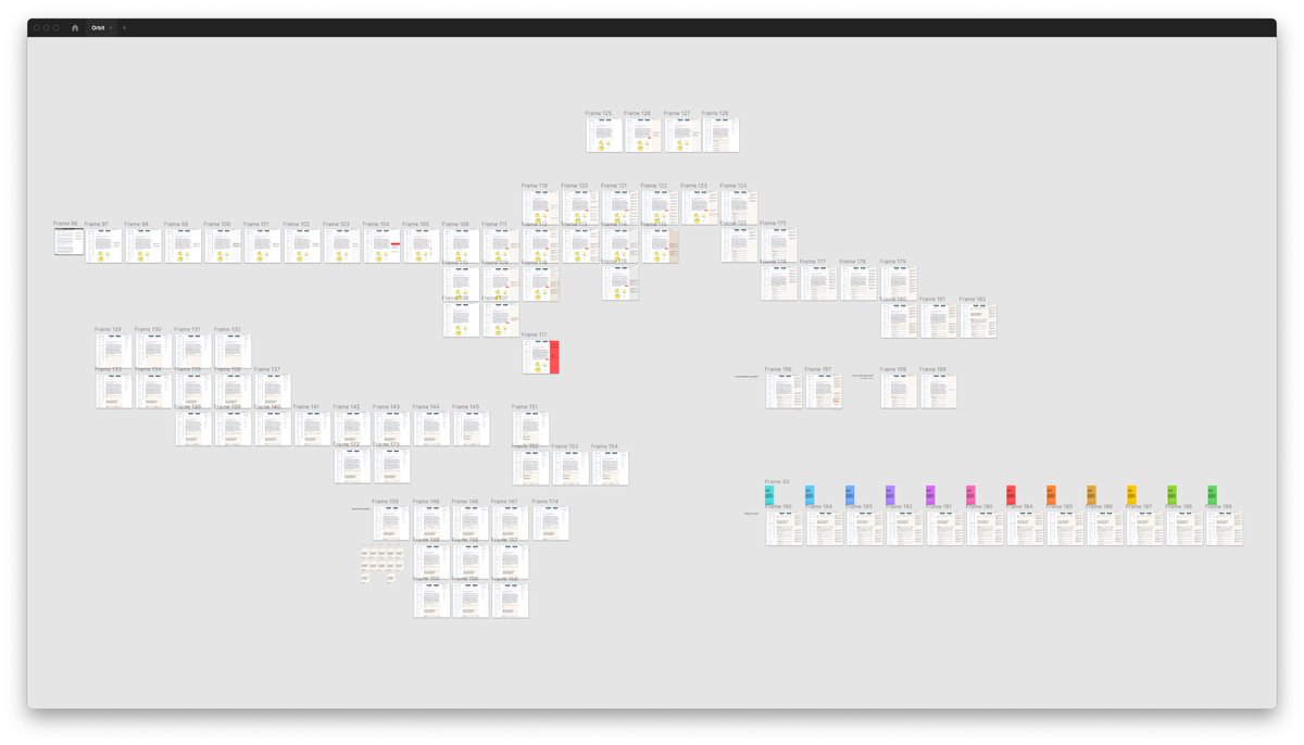 There's something comforting about iteration sprawl—your current design may be bad, but look how bad your ideas were last week, and the week before that!