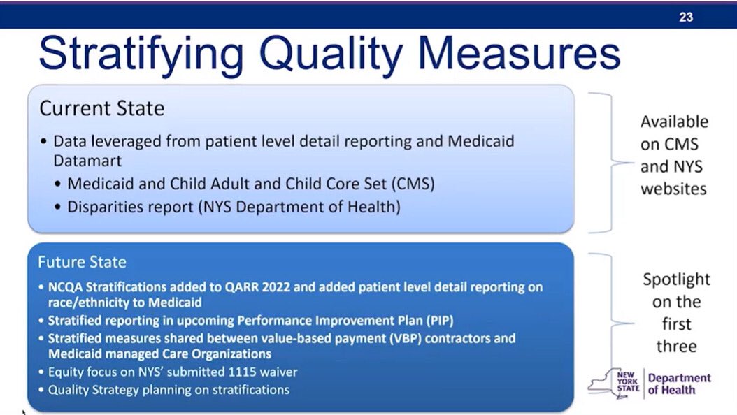 Hats off to <a href="/HealthNYGov/">NYSDOH</a> #Medicaid for leveraging NCQAs race and ethnicity #HEDIS stratifications. We're urging more states to use this option to advance health equity and reduce disparities. #CMSQualCon2022