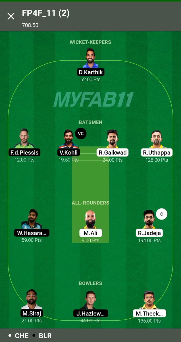 SportsStatsFree's tweet photo. Super Ultra Clean Sweep with the SAME TEAM of TELEGRAM at MyFab11 in CSK vs RCB 22nd Match of IPL 2022. Congratulations to Fantasy Prediction For Free YouTube Channel and Telegram Channel Regular Members. #FantasyPredictionForFree #EasyWinnings #WonSL #Dream11 #CSKvsRCB #IPL2022 https://t.co/L3PHmq82z6