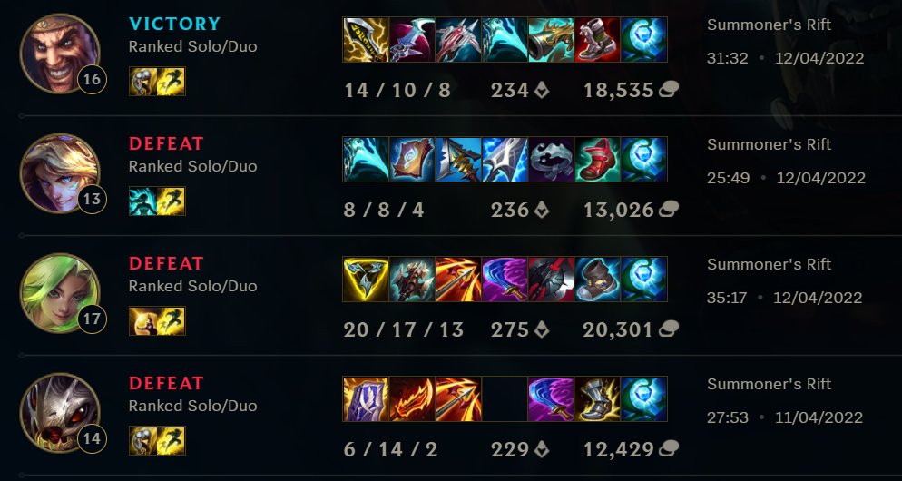 gigachad 1v9 adc masterpiece