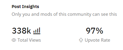 Pulte on Twitter: "338,000 people tuned in for my Reddit AMA. Thank you