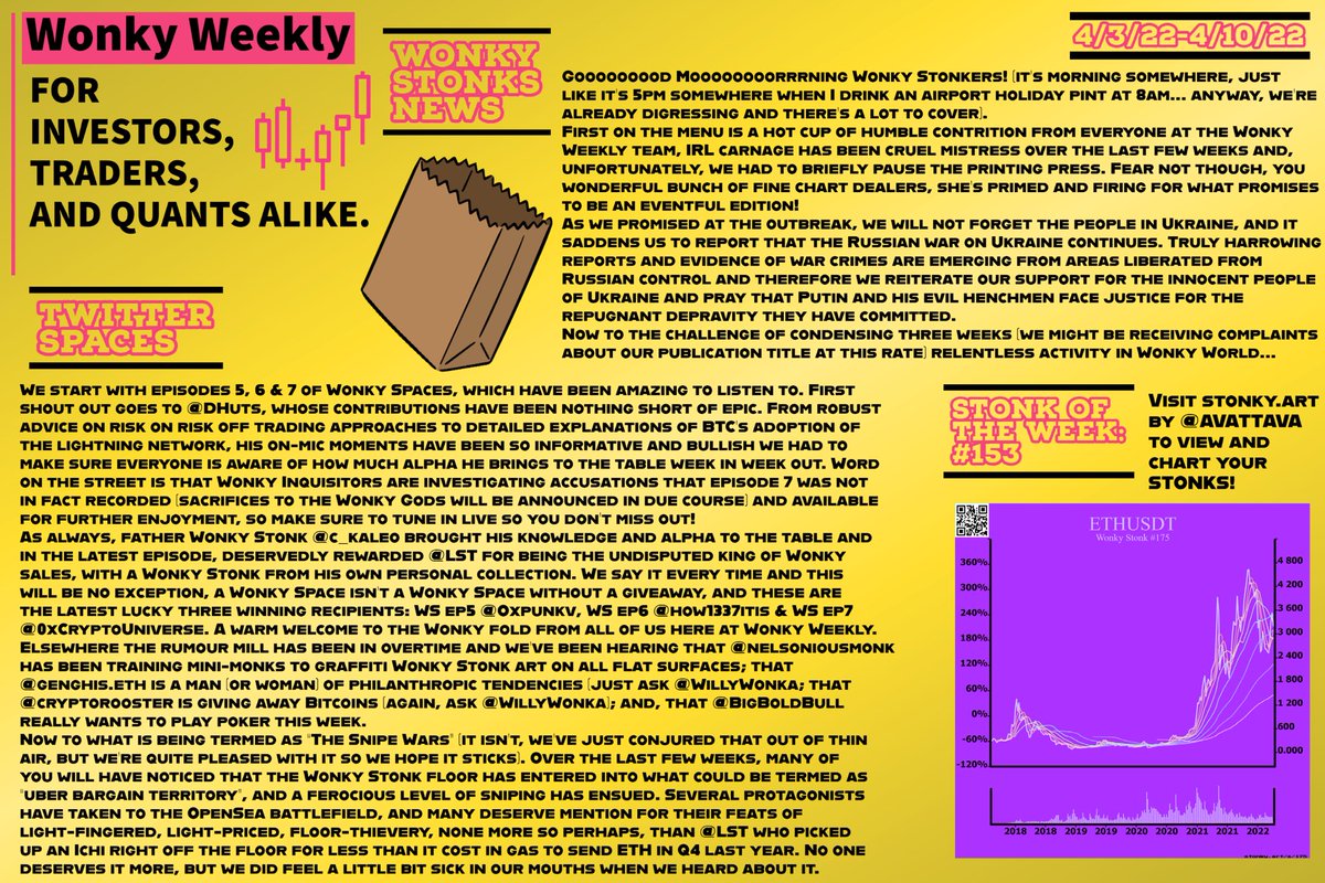 WonkyWeekly's tweet photo. Wonky Weekly Edition #8 https://t.co/JnYAtm84XH