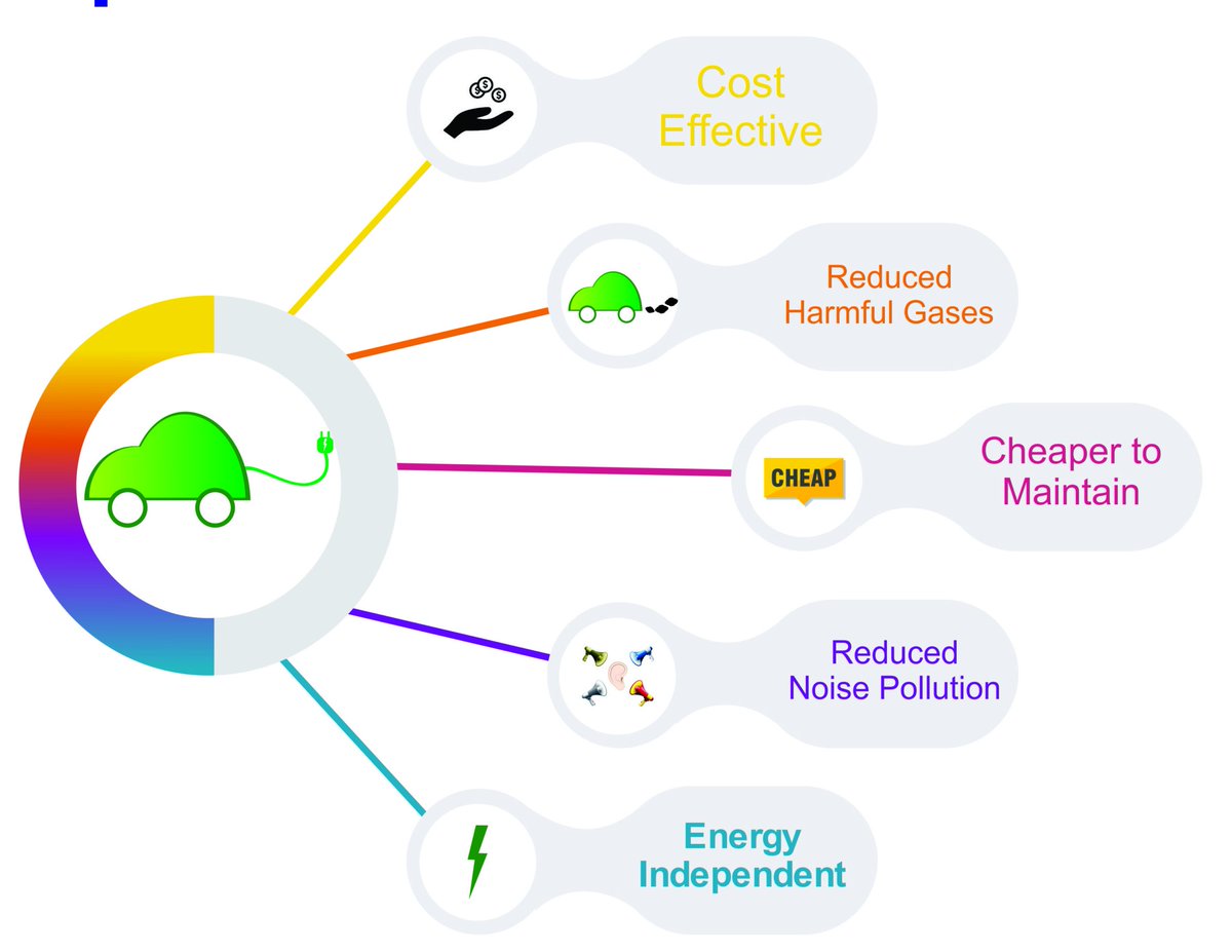OnlyCars 🚘❣️ tweet media
