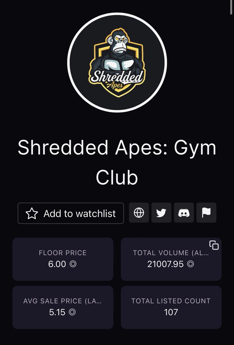 - Floor at 6 SOL
- Surpassed 21K volume
- 107 listed

Probably nothing..