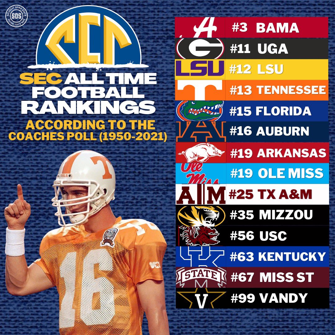 Saturday Down South on Twitter "All time SEC rankings, according to